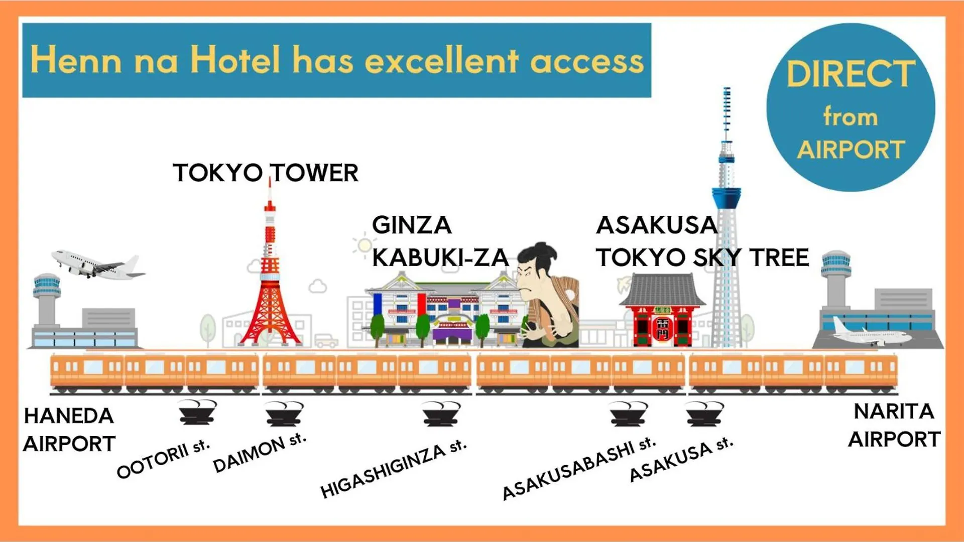 Henn Na Hotel Tokyo Asakusa Tawaramachi